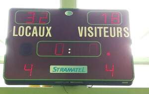 matchs du week-end du 10 au 11 octobre